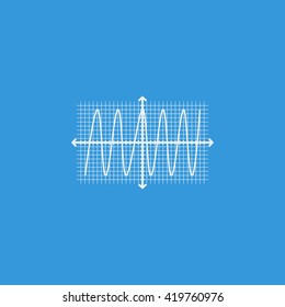 Vector illustration of cosine icon. Premium quality web icon.
