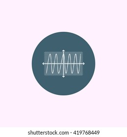 Vector illustration of cosine icon. Premium quality web icon.
