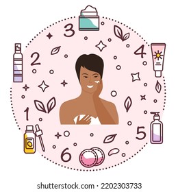 Vector illustration. Cosmetic products ad. Multi-stage facial skin care. Woman applying moisturizing cream. Girl taking care of skin every day. Beauty Routine Anti-aging Lifting Natural Organic