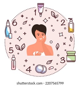Vector illustration. Cosmetic products ad. Multi-stage facial skin care. Woman applying moisturizing cream. Girl taking care of skin every day. Beauty Routine Anti-aging Lifting Natural Organic