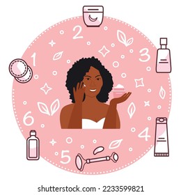 Vector illustration. Cosmetic products ad. Multi-stage facial skin care. Woman applying moisturizing cream. Girl taking care of skin every day. Beauty Routine Anti-aging Lifting Natural Organic