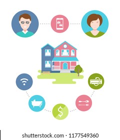 Vector illustration of Couch Surfing. The cozy house, host and his guest. The modern infographic in linear and flat style.