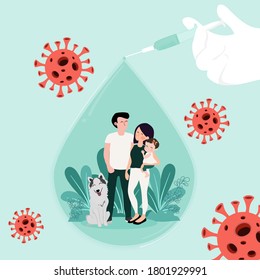 Vector Illustration of COVID - 19, Preventing virus, healthcare and Vaccination concept. Protective family from Coronavirus. Family with virus vaccine in a syringe.