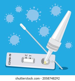 Vector illustration of COVID-19, Antigen test kit (ATK) 
with a nasal swab. Reagent and virus in the background. 
Waiting for the results of the examination.