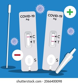 Ilustración vectorial de COVID-19, kit de prueba de antígeno (ATK) 
con una torunda nasal. Reactivo y virus en segundo plano. 
Esperando los resultados del examen.