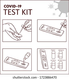 Vector illustration of COVID-19 IgG/IgM Rapid Test for antibodies detection