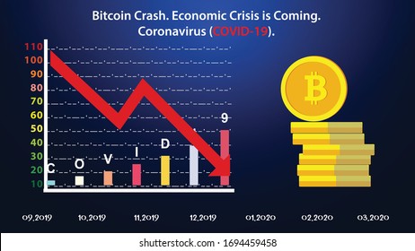 Vector illustration: Covid-19 pandemy is causing a bitcoin crash. Depression title, economic crisis is coming. Chart with big red arrow decreasing