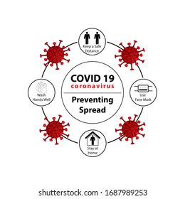 Vector illustration of Covid-19 preventing Spread, help stop Coronavairus, 