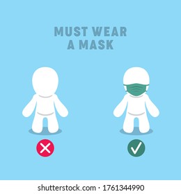 vector illustration of covid-19 prevention in new normal life