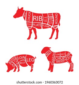 Vector illustration cow, lamb and pork cuts diagramm or chart. Pork and cow black silhouette. Cow, lamb, pork cuts butcher chart.