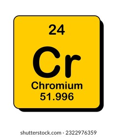 Vector illustration of Cr in orange square frame and shadow, Chromium element icon on white background.