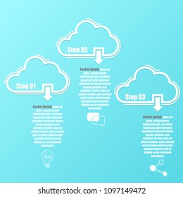 Vector illustration of creative business infographic template and modern cloud technology design represent as steps or workflow diagram.