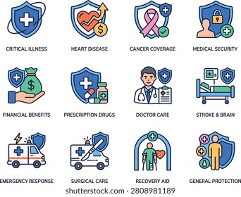 Vector illustration of critical illness insurance icons, healthcare protection, heart disease, cancer coverage, stroke support, medical expenses, emergency response, recovery aid