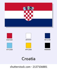 Vektorgrafik der Flagge Kroatiens einzeln auf hellblauem Hintergrund. Illustration National Croatia Flagge mit Farbcodes. So nah wie möglich am Original. einsatzbereit, einfach zu bearbeiten. 
