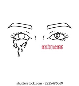 vector illustration of crying woman's eyes