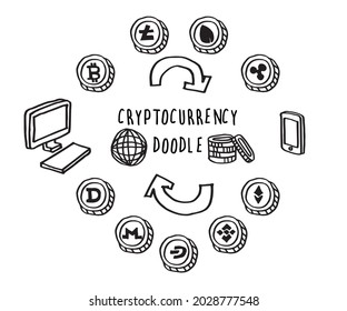 Ilustración vectorial de iconos criptocurren en líneas dibujadas a mano de doodle. Esbozo de dibujo mínimo simple de la criptografía de la cadena de bloqueo que contiene el teléfono del conputor de monedas