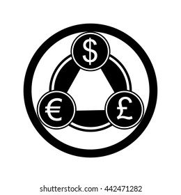 Vector illustration of currency transmutation circle. Trade of Pound to Dollar to Euro.