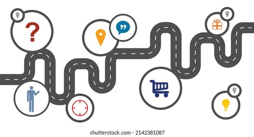 vector illustration of customer journey roadmap of marketing planning and strategy