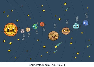 Vector illustration of cute doodle Solar system planets lined up in order from the Sun. Sun, Earth, Mercury, Mars, Saturn, Uranus, Venus, Jupiter and Neptune,