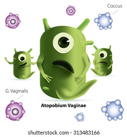 Vector illustration of Cute Green One Eye Little Monster Atopobium Bacteria