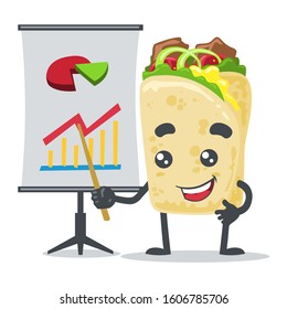 vector illustration of cute kebab mascot or character presentation with diagram