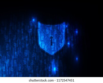 Vector illustration of cyber security concept background. Safety business on mobile connection, technology, web services protection.
