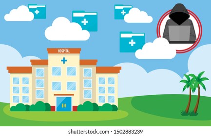 Vector Illustration Of Cyber Security Threats At Hospital. Malware,  Ransomware Attack, Data Breach In Healthcare Systems. Hipaa Compliance Vulnerability.