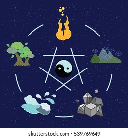 vector illustration of cycle diagram with  main natural elements in round shape design in asian traditional art style with ying yang symbol in the middle