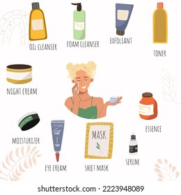 Vector illustration of daily skin care products. Cosmetic set. Night cream, peeling, cleansing oil, cleansing foam, toner, essence, sheet mask, serum, eye cream. Makeup and skin care concept.