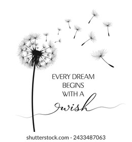 Vector illustration dandelion time. Black Dandelion seeds blowing in the wind. The wind inflates a dandelion isolated on white background.