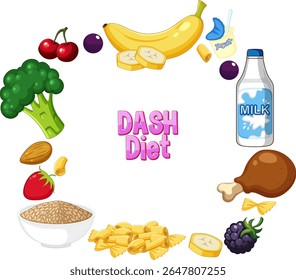 Vector illustration of DASH diet foods in a circular layout. Bright colors and clear composition highlight healthy eating
