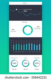 Vector illustration of dashboards, charts, statistic pie