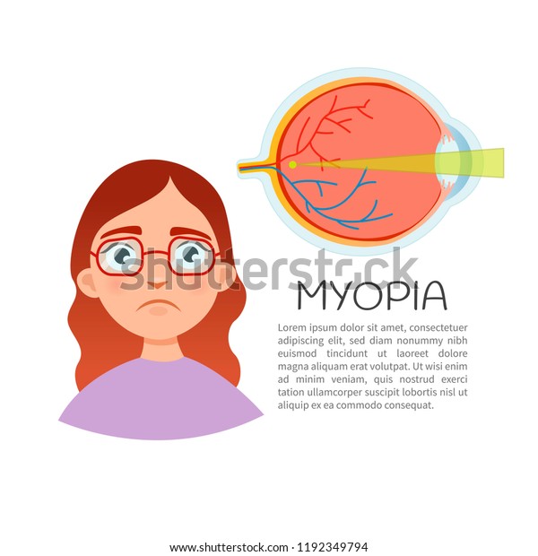 magna myopia