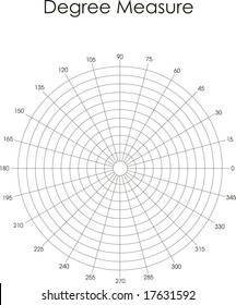 Vector illustration: degree measure. Black on white