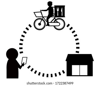 Vector illustration of delivering by bicycle . 