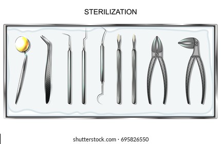 vector illustration of dental tools before and after sterilization
