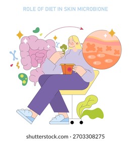 Vector illustration depicting the connection between diet and skin microbiome. A person enjoys a healthy snack, highlighting dietary influences on skin health and digestive microbiome.