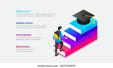 Vector illustration depicting educational progression, symbolizing stages from elementary to high school, featuring colorful steps and a graduate cap