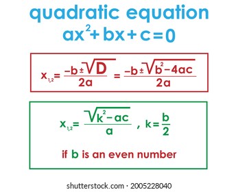 vector illustration depicting formulas for solving the quadratic equation for prints on posters, teaching aids, visual materials, and also for decorating classrooms