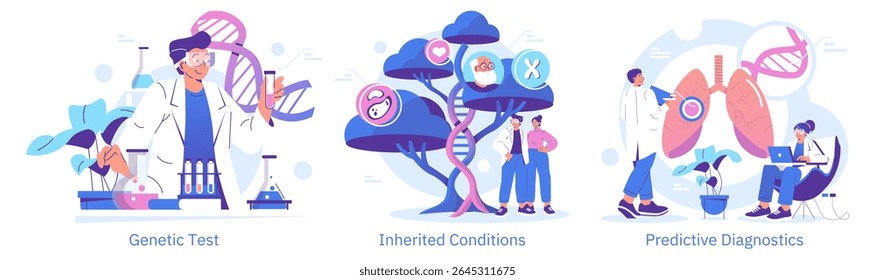 Ilustração vetorial representando testes genéticos, condições hereditárias e diagnósticos preditivos. Personagens profissionais envolvidos em análise científica, com foco em DNA e visualização de saúde.