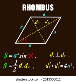 vector illustration depicting a geometric diamond shape with formulas for calculating the area of ​​a diamond for printing on educational posters, banners, brochures, and class design