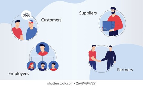 Ilustração vetorial que descreve a interconectividade de clientes e fornecedores em um ecossistema de negócios, destacando relacionamentos, transações e dinâmicas da cadeia de suprimentos.

