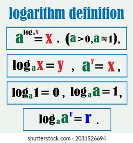 392 Logarithmic function Images, Stock Photos & Vectors | Shutterstock