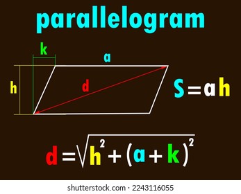 vector illustration depicting mathematical formulas for calculating the diagonal and area of ​​a parallelogram for prints on textbooks and classroom design
