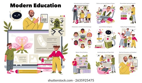 Ilustração vetorial representando a educação moderna com diversos elementos, como aulas interativas, uso de IA, aprendizado personalizado, grupos de hobby e colaboração global em um ambiente escolar.