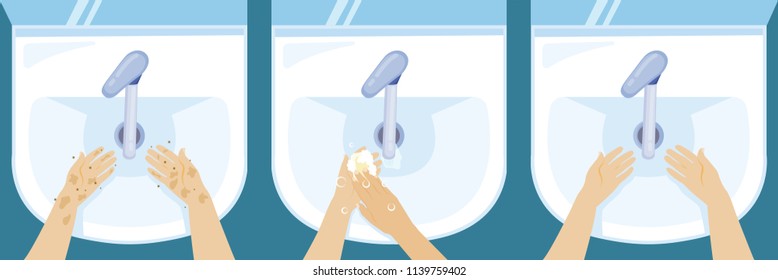 Vector illustration depicting process of washing hands in the sink.