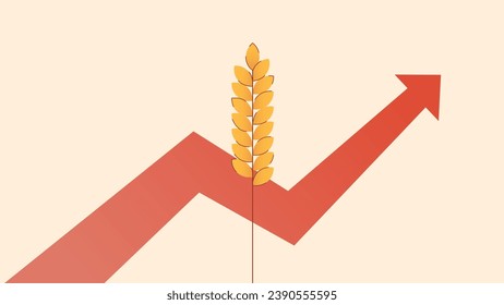 A vector illustration depicting a single ear of wheat, as well as a zigzag arrow pointing upward.
An illustration representing rising prices for essential products. Economic instability.