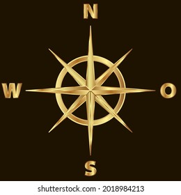 ilustración vectorial que representa el símbolo de la rosa del viento en tonos dorados y con símbolos alemanes para impresiones en postales, carteles, ropa y decoración de salas temáticas