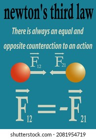 vector illustration depicting teaching material in physics with the formulation of Newton's third law for the design of classrooms and the manufacture of textbooks in physics