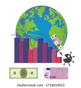 Vector illustration depicts the growth and decline of the global economy from 2004 to 2020. Economic collapse due to coronavirus pandemic